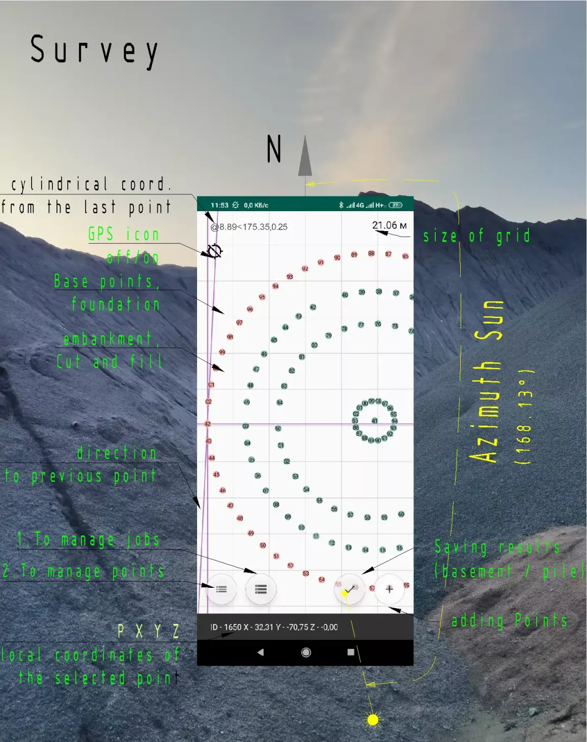 Solar and lunar compass
